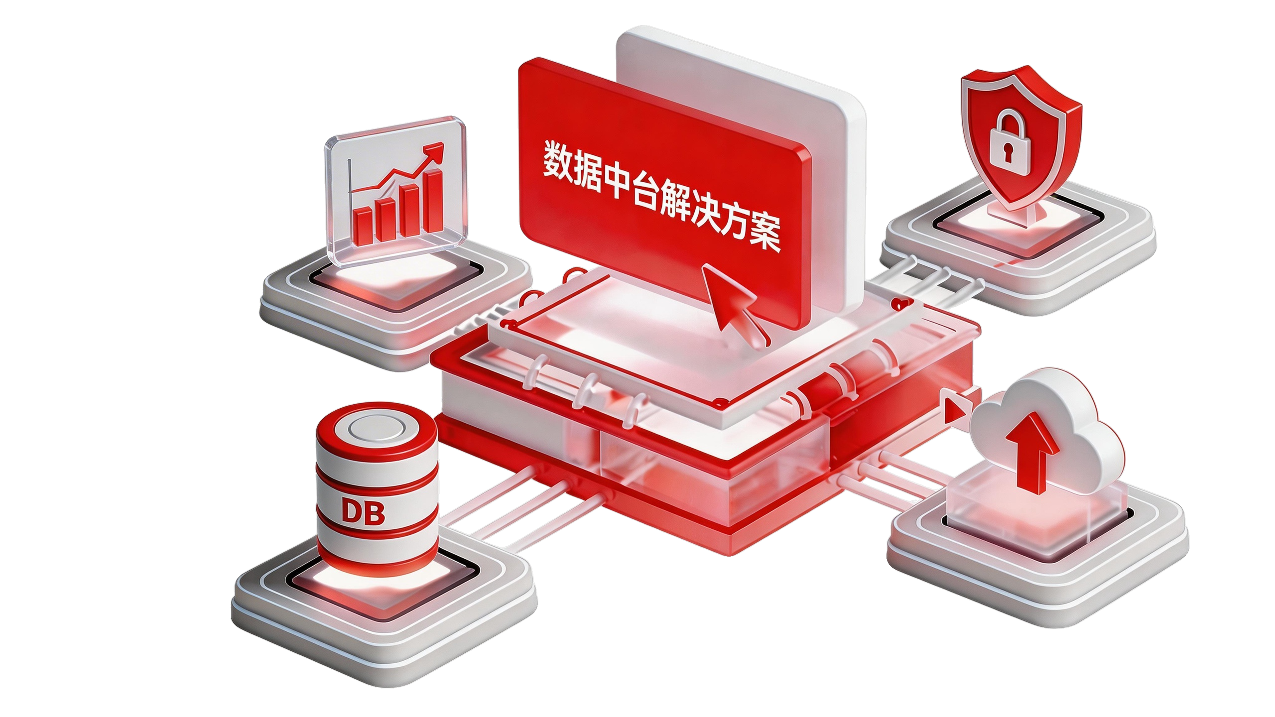 数据中台解决方案